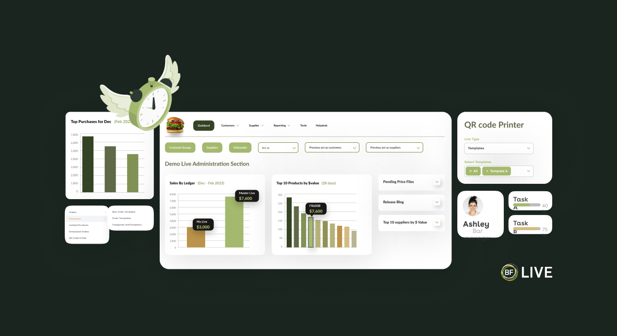 Desktop screen mockup of the Buyforce Group website
